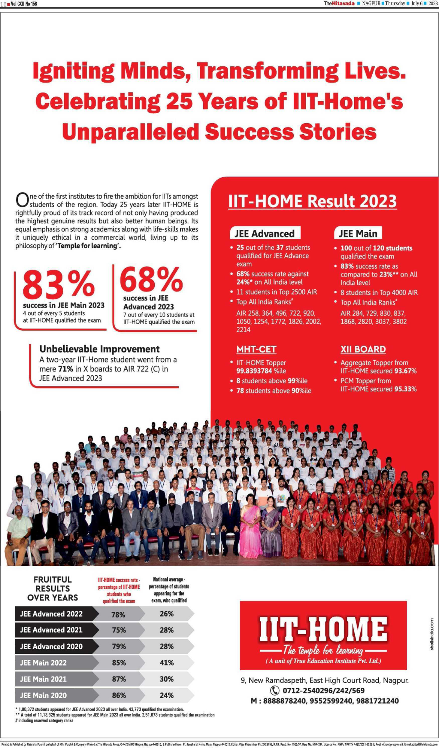 Igniting Minds, Transforming Lives. Celebrating 25 Years of IIT-HOME's Unparalleled Success Stories